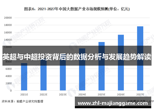 英超与中超投资背后的数据分析与发展趋势解读
