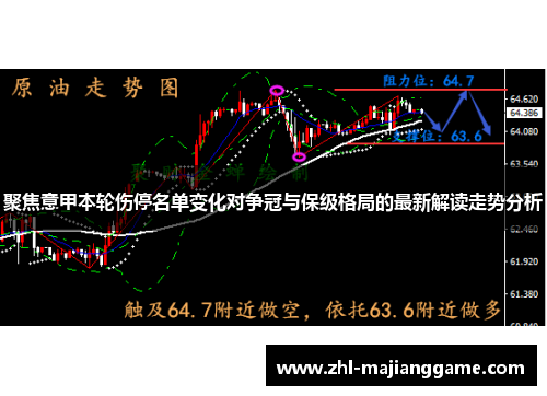 聚焦意甲本轮伤停名单变化对争冠与保级格局的最新解读走势分析