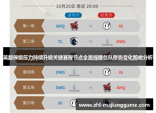 英超保级压力持续升级关键赛程节点全面提醒各队形势变化前瞻分析