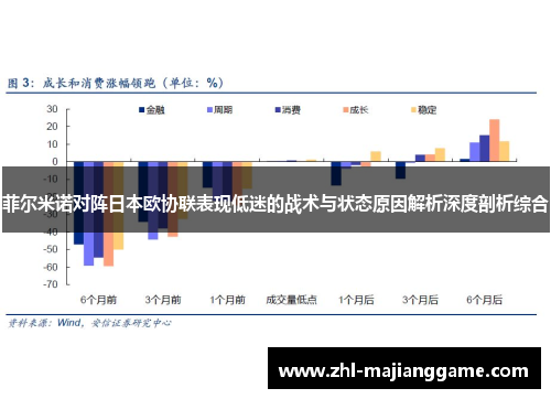 菲尔米诺对阵日本欧协联表现低迷的战术与状态原因解析深度剖析综合