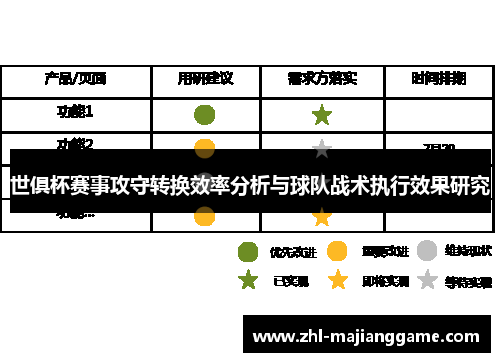 世俱杯赛事攻守转换效率分析与球队战术执行效果研究 世俱杯赛事攻守转换效率分析与球队战术执行效果研究